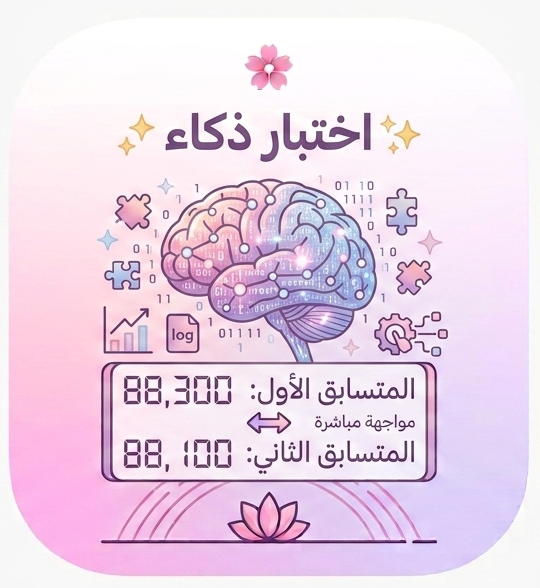 اعرف كم نسبة الذكاء عندك